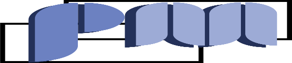 Prima Meriah Sdn Bhd